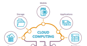 Cloud Computing tools